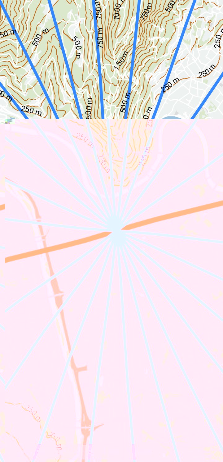 Live Style Parameters